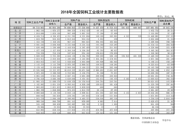 生产岗位产量日报表图片