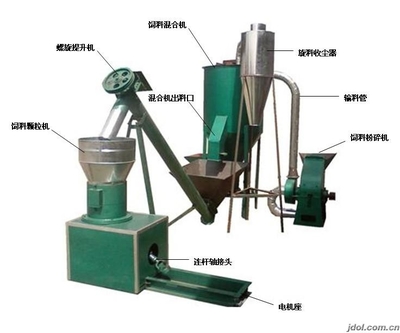 化肥造粒机江西新品养牛饲料颗粒机